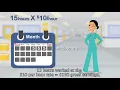 Introduction to Unemployment Insurance for Claimants