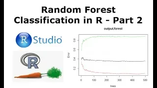 Random Forest Classification in RStudio - Part 2