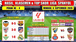 Hasil Liga Spanyol Tadi Malam ~ VALENCIA vs BARCELONA ~ Laliga Spanyol 2026 Pekan Ke 4
