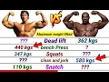 Arnold Schwarzenegger Vs Ronnie Coleman - TheRealCompare