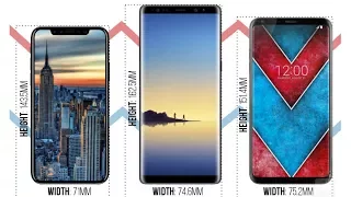 iPhone 8 vs Samsung Galaxy Note 8 vs LG V30 - Size Comparison