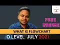Flowchart Kya hai in hindi july 2021 Free Course Python M3R5