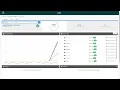 Mastering LegitUptime How to Set Up SSL Certificate Monitoring