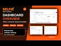 SELFX Dashboard Overview Track Orders Revenue Restaurant Performance
