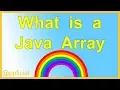 What is an Array in Java - The Concept of Arrays Explained