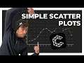 Simple Scatter Plots in Cavalry - Practical Motion Design