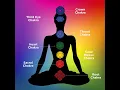 Download Lagu De 7 Chakra Helende Muziek