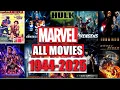 MARVEL MOVIES FROM 1944 TO 2025 MOVIE LISTER