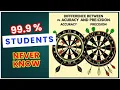 Accuracy vs Precision Easy Explanation with Examples Science Explained