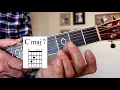 Cmaj7 Open Position Guitar Chord