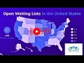 389 Section 8 Housing Open Waiting List for Section 8 Voucher - Section 8 Waiting Lists 2026