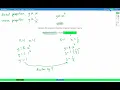 Science Math Toolkit - Proportionality