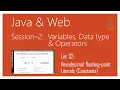 Hexadecimal floating point Literals Constants in Java