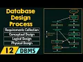 Database Design Process