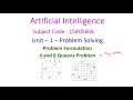 8 Queens Problem - Artificial Intelligence-Unit-1-Problem Solving-4 Queens Problem