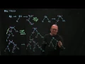 AVL Tree 7 complete example of adding data to an AVL tree