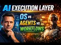 Architecting the AI Execution Layer OS vs Agents vs Workflows What Actually Scales