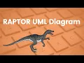Raptor Object Oriented Mode UML Diagram