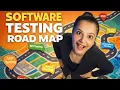 The ONLY Software Testing Roadmap You Need 2026