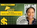MONEY MONDAY - The NEW 2022 SAG-AFTRA Digital Media Commercial Rates