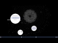 Decoder tips and tricks to locate bugs in the streaming system