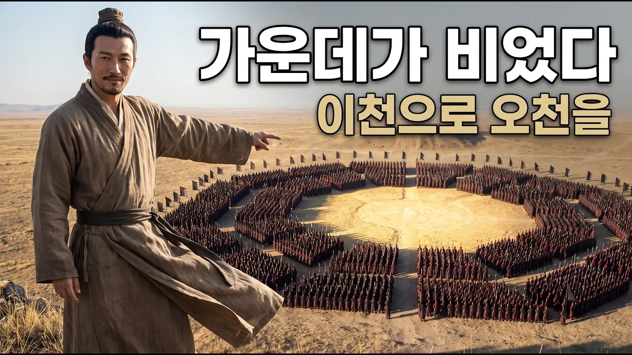 Three Kingdoms — "The Eight Gates Golden Lock Formation? I