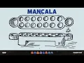a brief yet informative history of Mancala