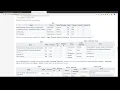 Unit I 7 1 1 SQL Relational Databases