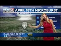 AP Danielle Breezy Weather