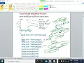 JAVA TUTORIAL LECTURE - 16 ESCAPE SEQUENCES CODING IN JAVA FULL EXPLANATION EnhanceCodeLearning