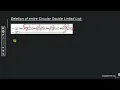43 S04 L43 Delete entire Circular Doubly Linked List CDLL