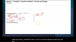 Algebra 1 Unit 2 - Function Notation