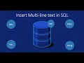 Insert multi line Text String into SQL Table