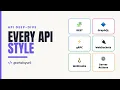 Every API Style Explained in 6 Minutes REST Grap L gRPC WebSockets Webhooks