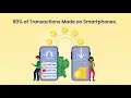 eCommerce Mobile App React Native Mobile App Mobile Commerce AddWeb Shop
