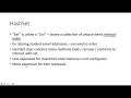 HashSets in Java