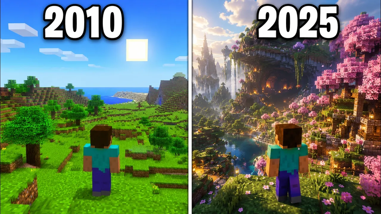 Minecraft Example
