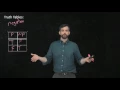 Intro to Truth Tables Negation Conjunction and Disjunction