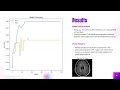 Brain Tumor Detection Unsing Convolutional Neural Networks CNN