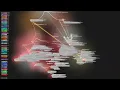 - Gource visualisation