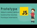 Prototype in Javascript