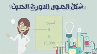 مشروع الكيمياء   مونتاج بثينه الحربي دندنها