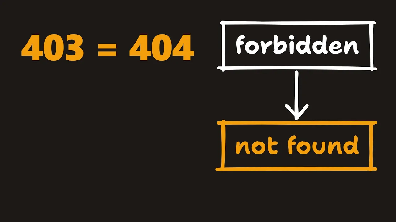 Video thumbnail: Google treats 404 and 410 the same. The code that changes is 429