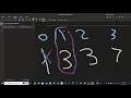 D - Array Stabilization codeforces solution phase1