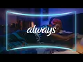 Sleep Like a Queen with Always No 1 All Night Protection
