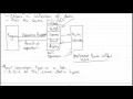 Data Abstraction - Basic Concepts