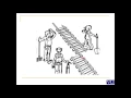 CS608 Software Verification and Validation Week 09 Unit Testing