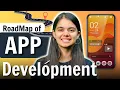 How to Start App Development Complete RoadMap 2024