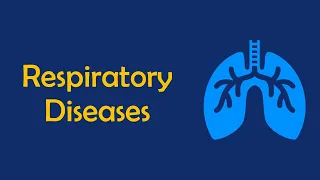 UHS Past Papers Final Year MBBS Respiratory Diseases