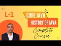 History of Java in Hindi Java Programming Complete Story
